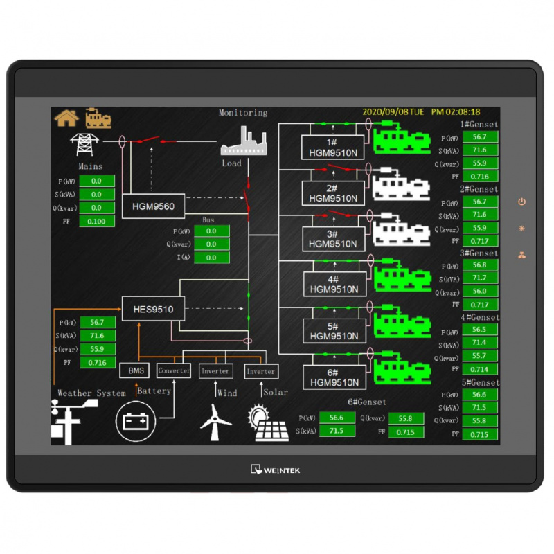 SmartGen HES9510-RM Hybrid Energy Monitoring System Suitable for HGM9510N、HGM9560、HES9510