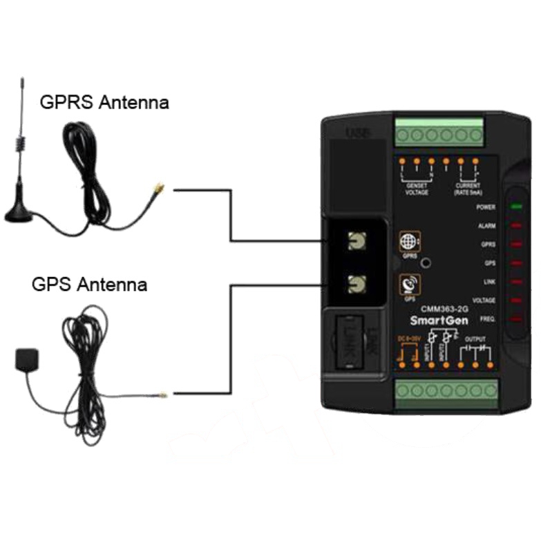 SmartGen CMM363-2G Cloud Monitoring Modem, GPRS 2G wireless network connects cloud server