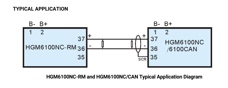 SmartGen HGM6110NC-RM Remote monitoring module