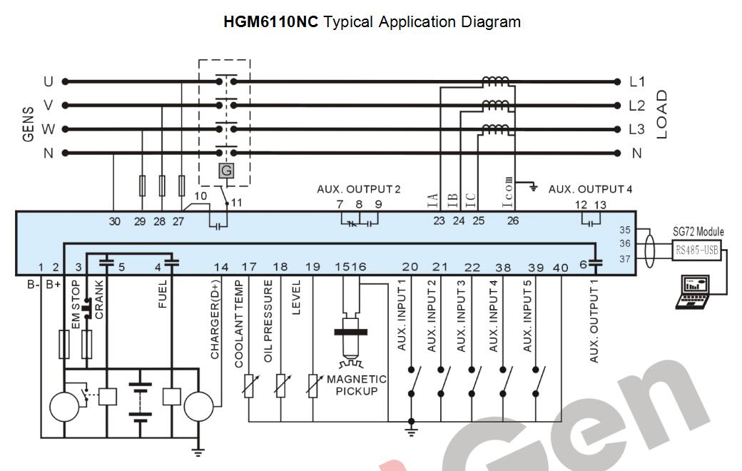 SmartGen HGM6110NC Generator controller, Single unit automation + RS485