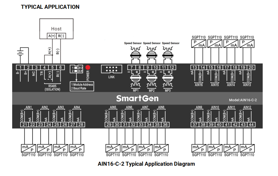 SmartGen AIN16-C-2 Analog Input Module