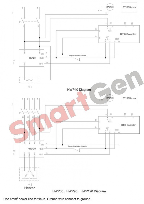 SmartGen HWP60 Engine Heater, Suitable for various engine with (35~50)L displacement