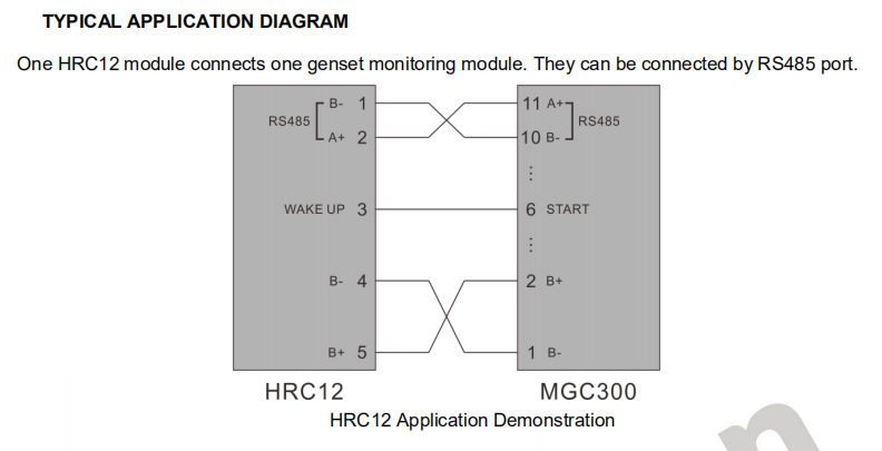 SmartGen HRC12 Модуль зв'язку Bluetooth